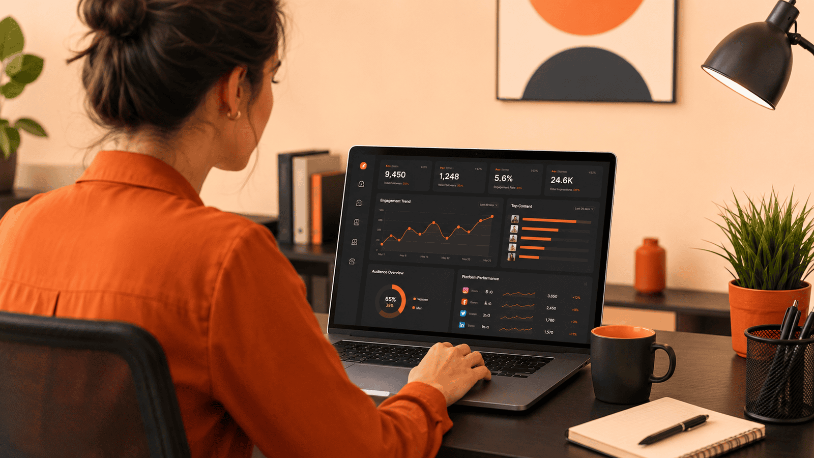 Does B2B Influencer Marketing Actually Work
