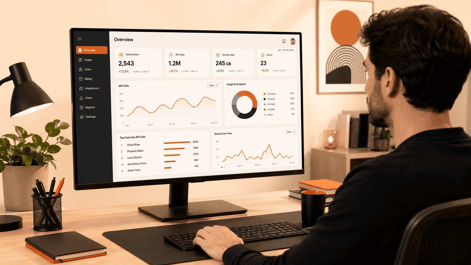 How Much Does Custom Software Actually Cost