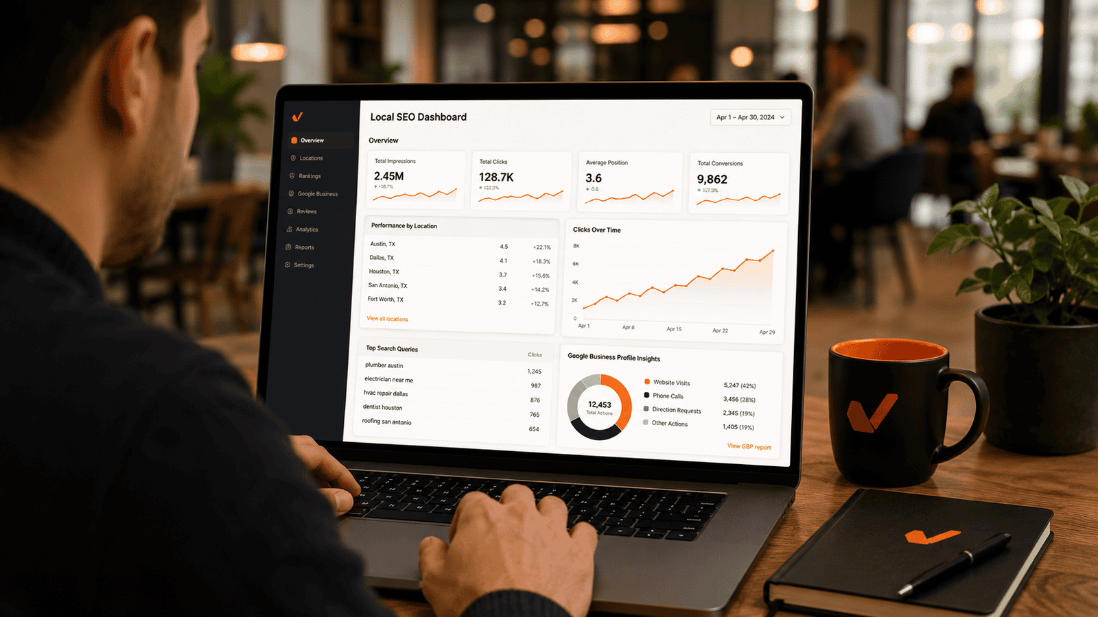 How To Tell If A Partnership Is Actually Working