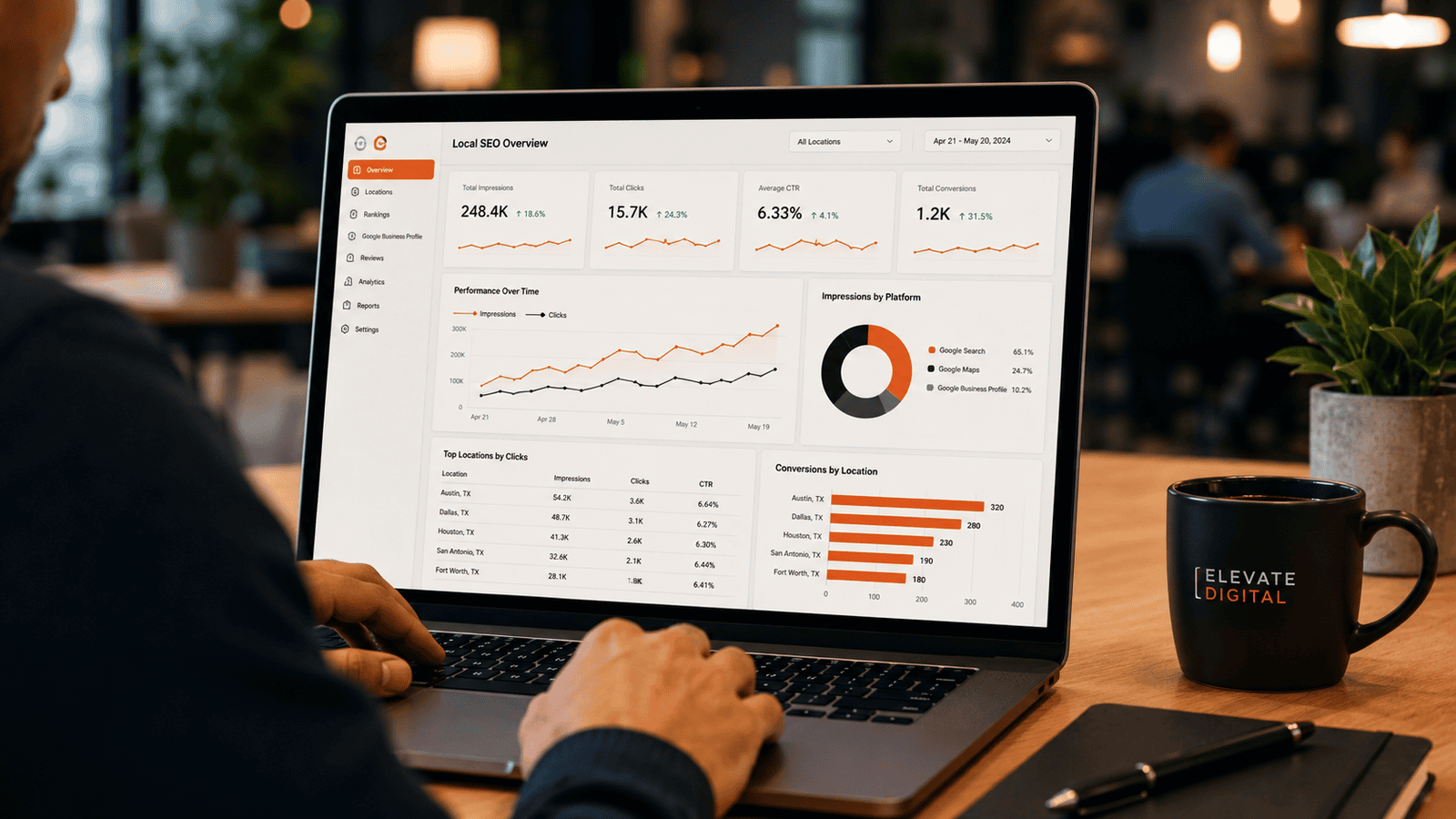 Local Seo For Multi Location Businesses
