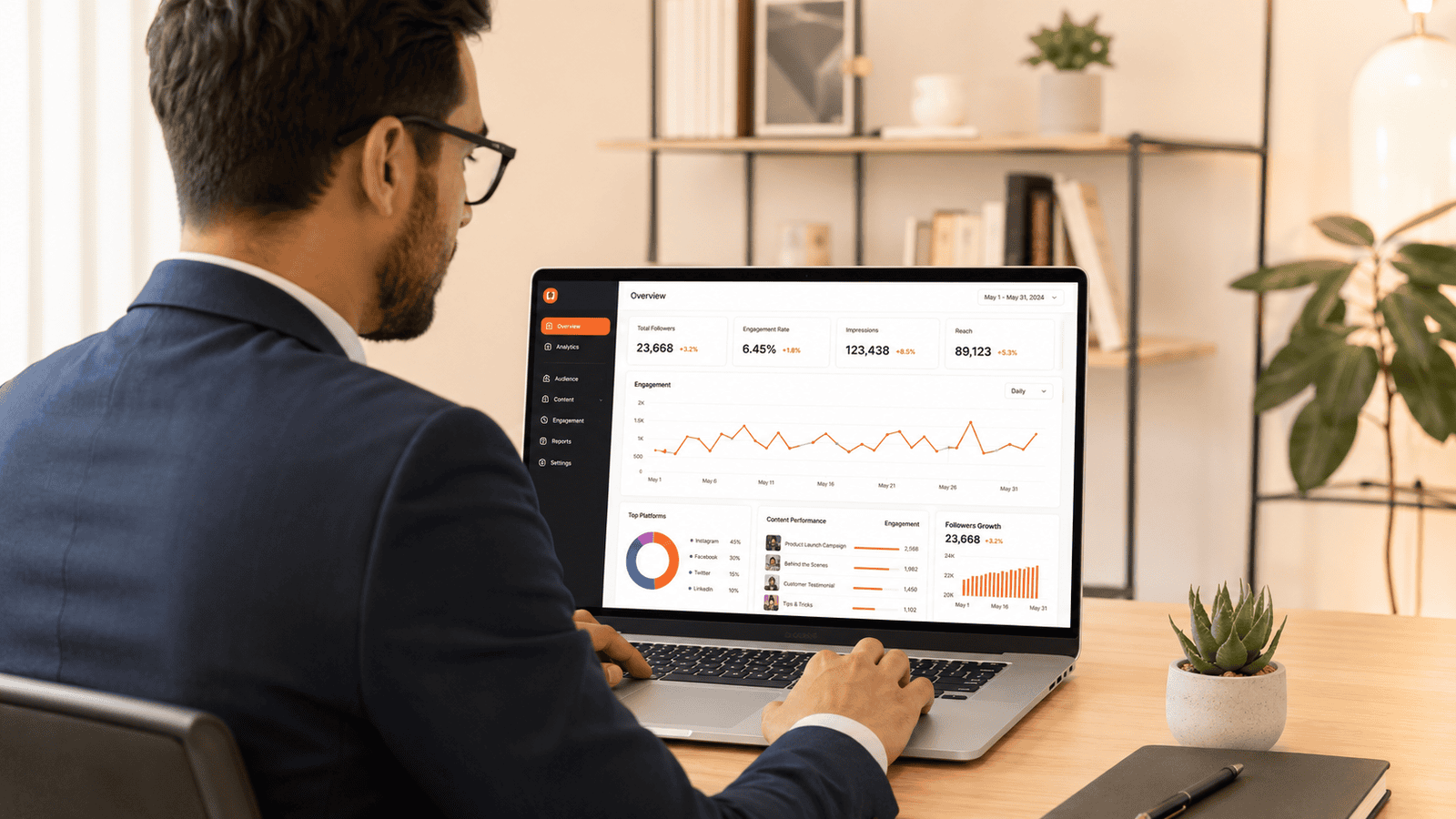 The Case For Fewer Better Marketing Channels