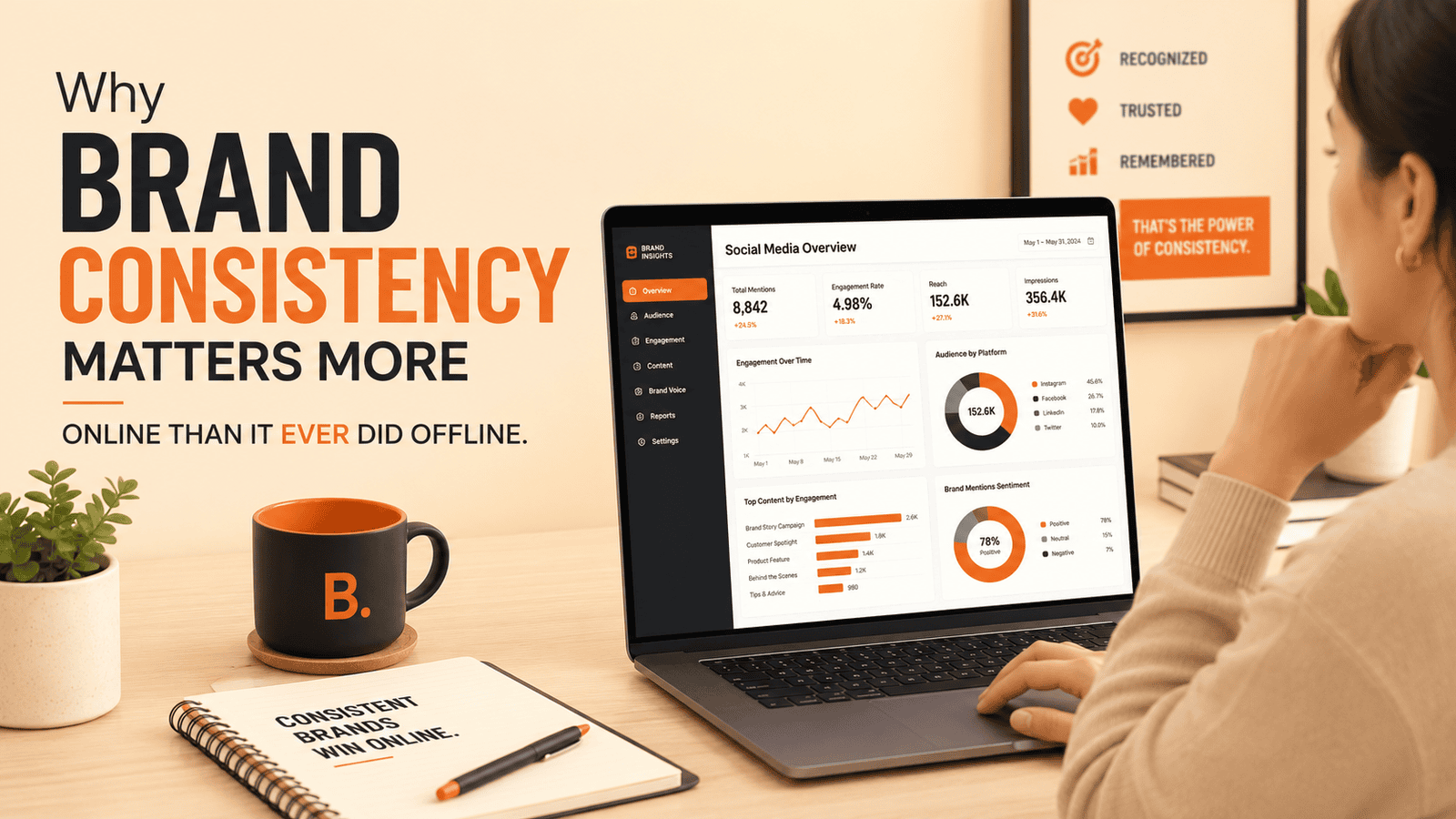 Why Brand Consistency Matters More Online