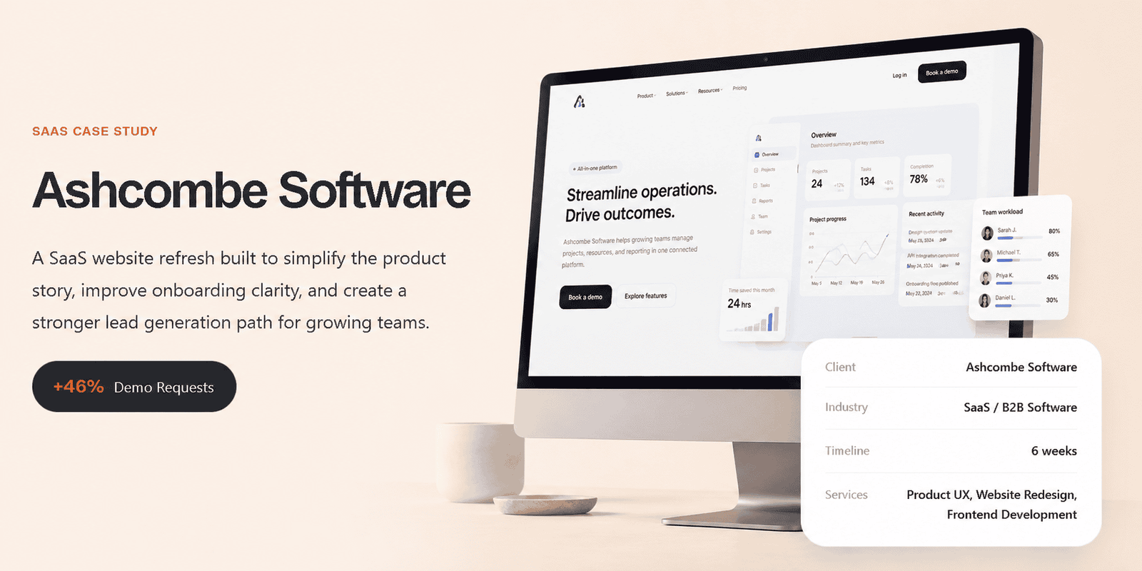 Ashcombe Software digitallyscaled