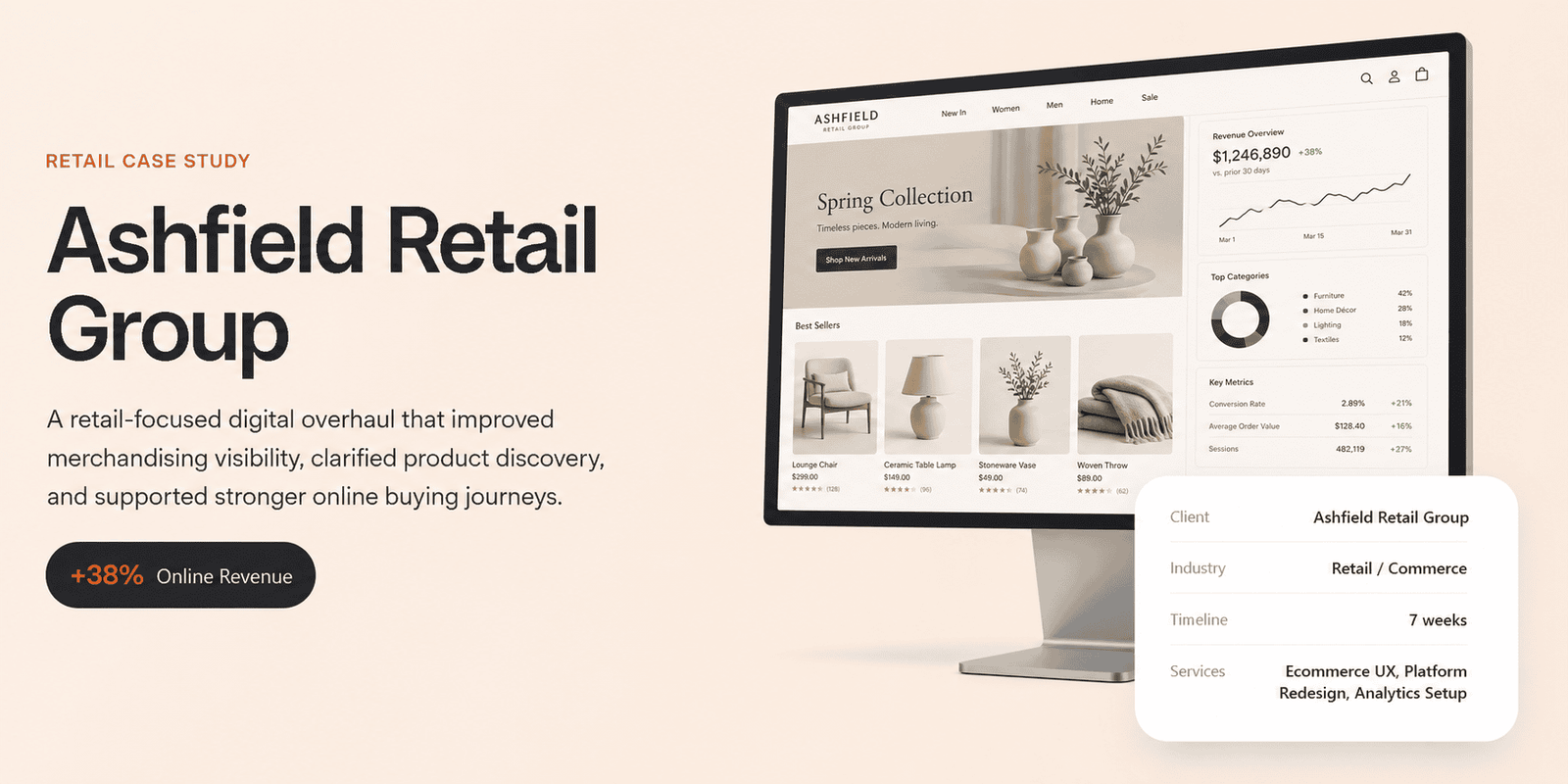 Ashfield Retail Group