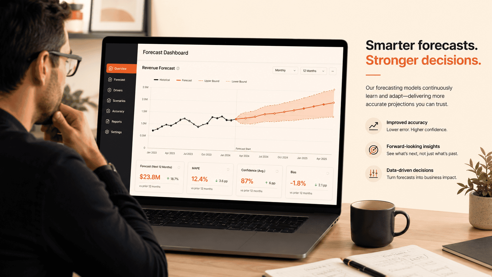 Umberfield Consulting