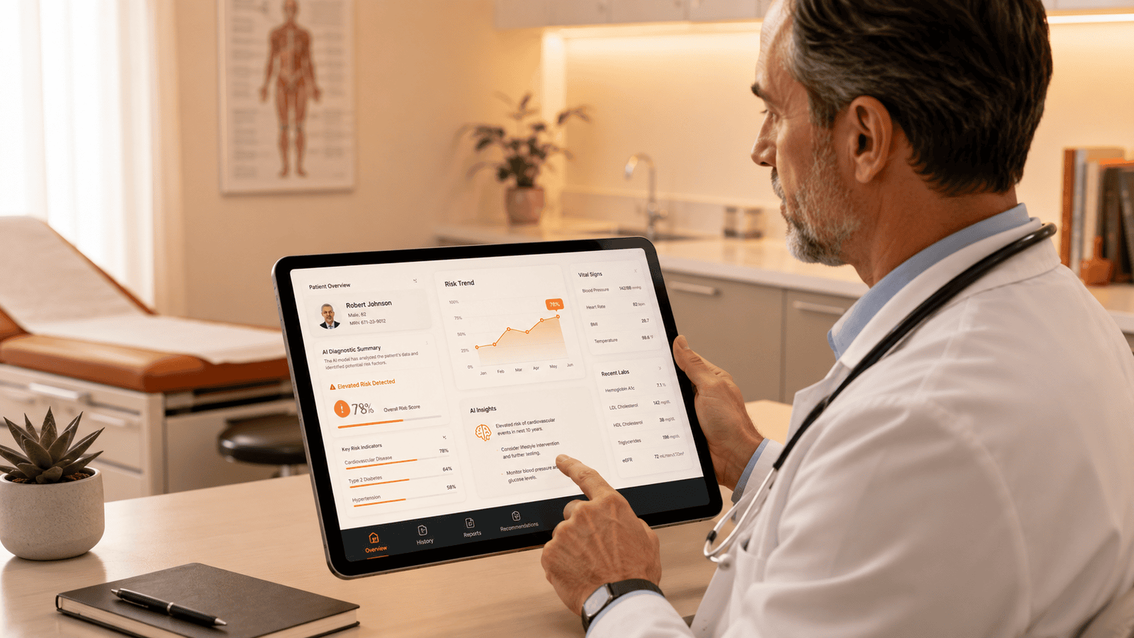 Vantagepoint Commerce digitallyscaled