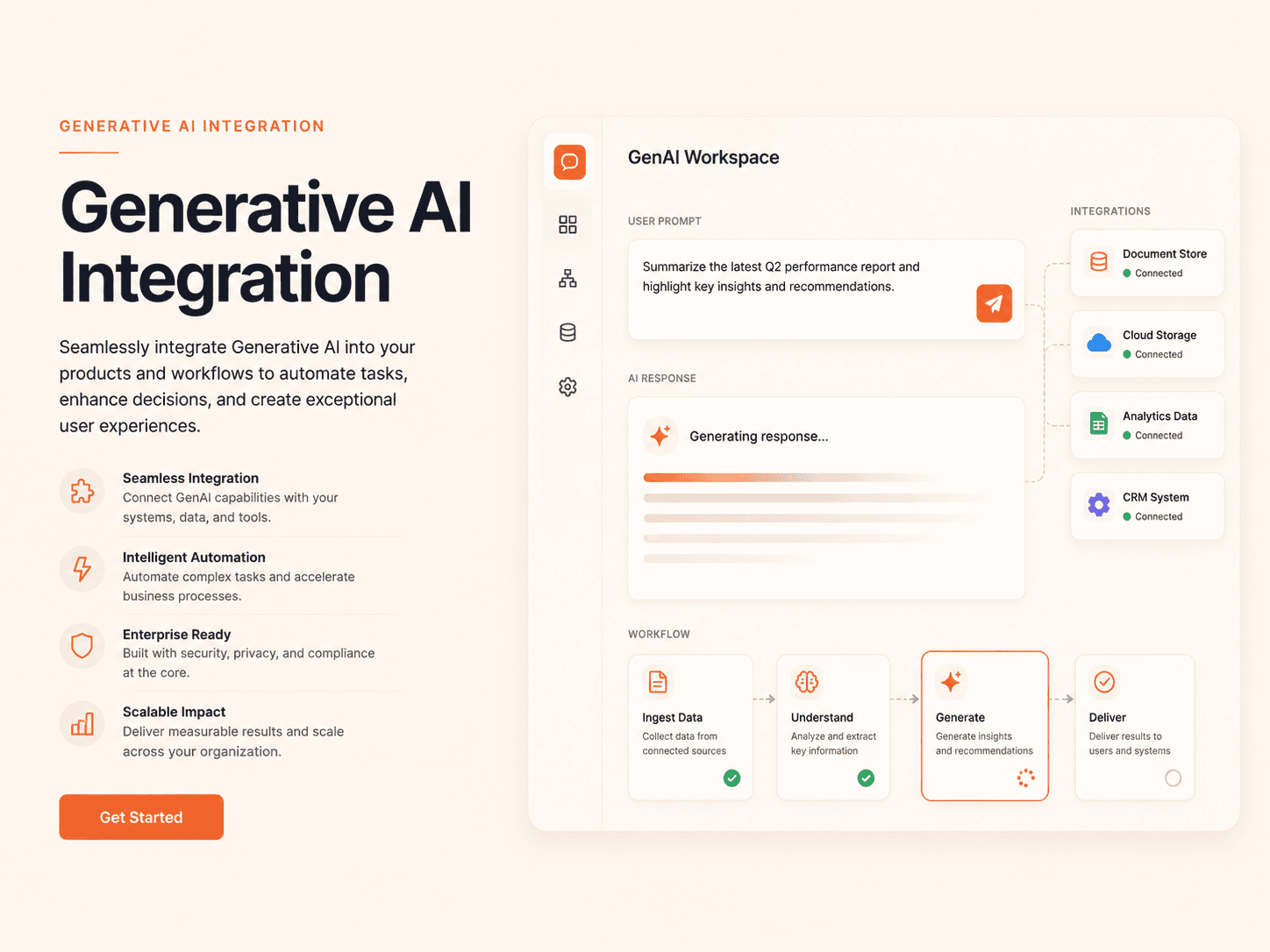Generative AI Integration digitallyscaled