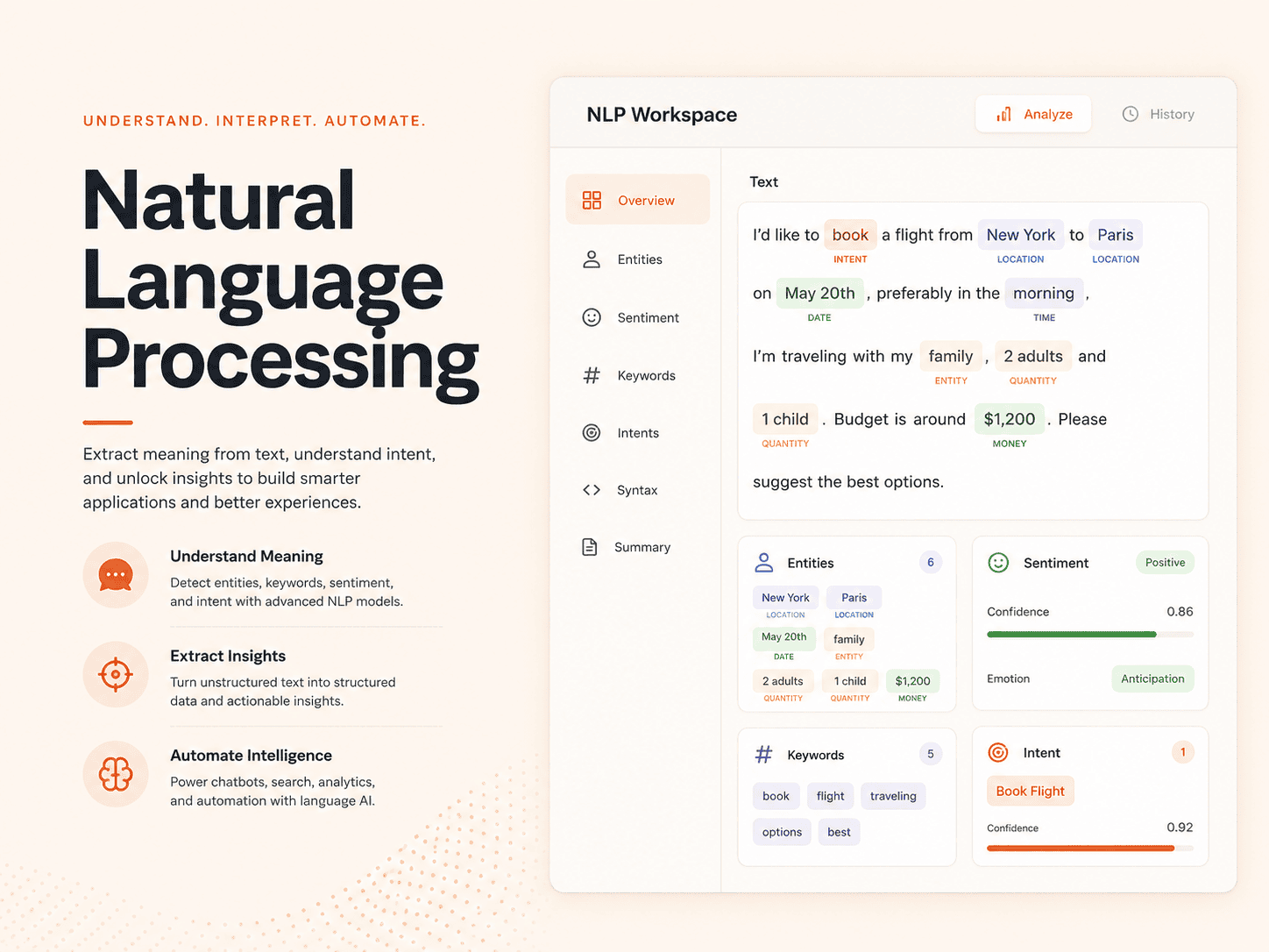 Natural Language Processing (NLP) digitallyscaled