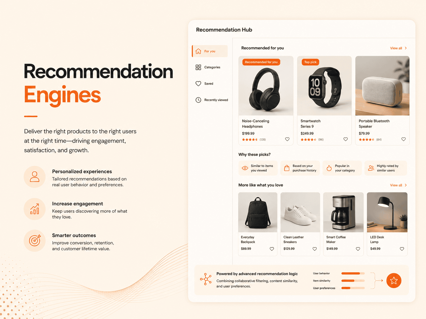 Recommendation Engines digitallyscaled