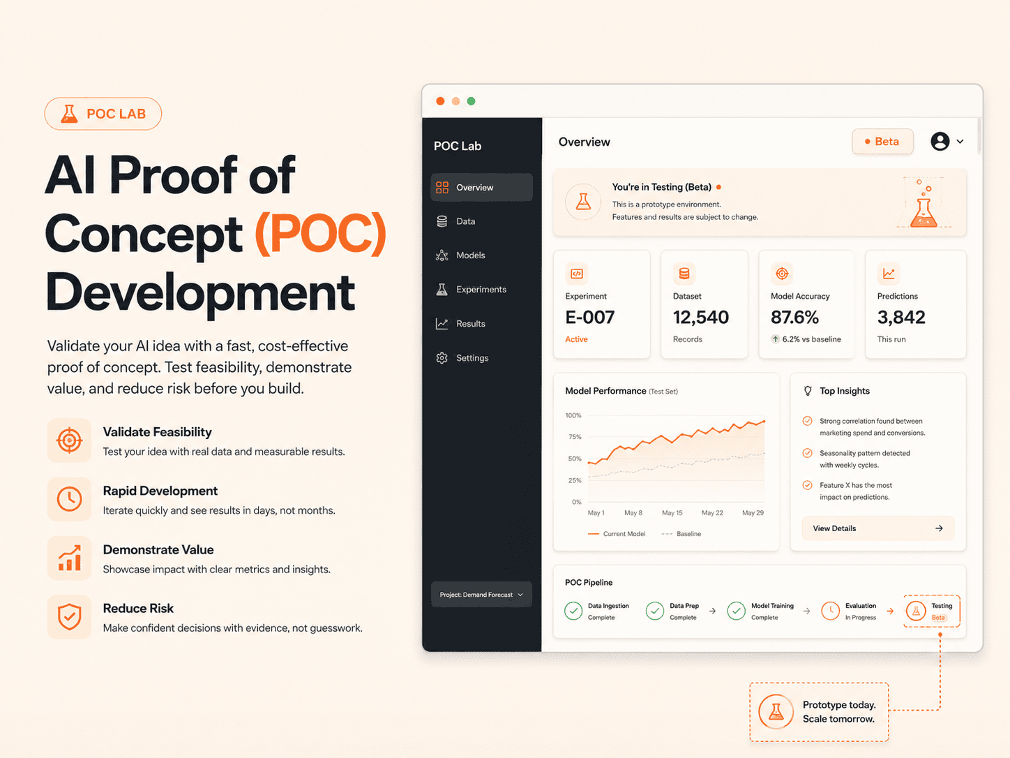AI Proof of Concept (POC) Development digitallyscaled