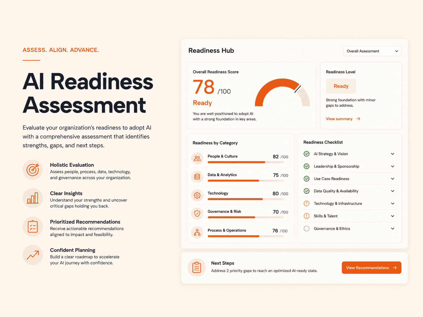 AI Readiness Assessment digitallyscaled