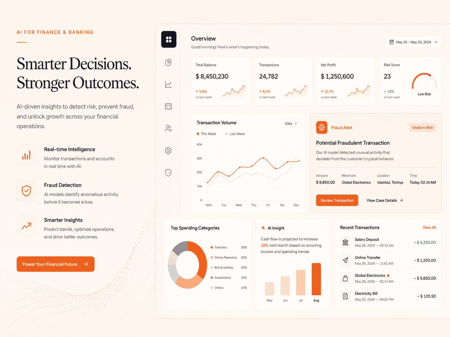 AI for Finance & Banking digitallyscaled
