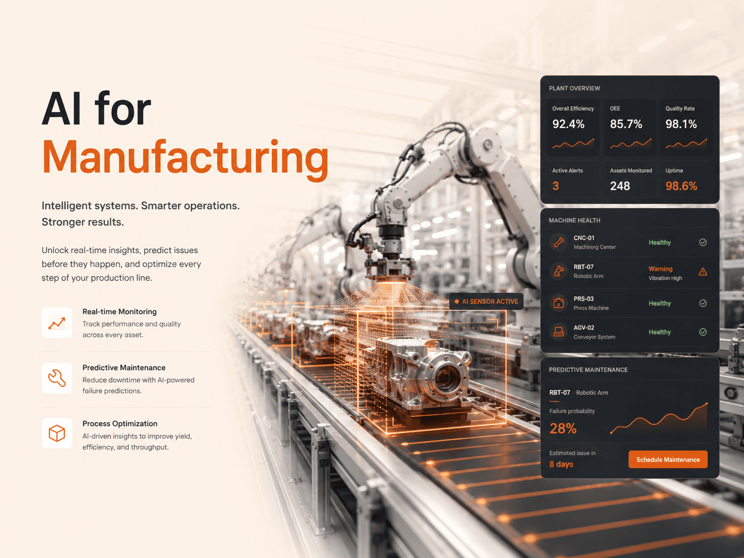 AI for Manufacturing digitallyscaled