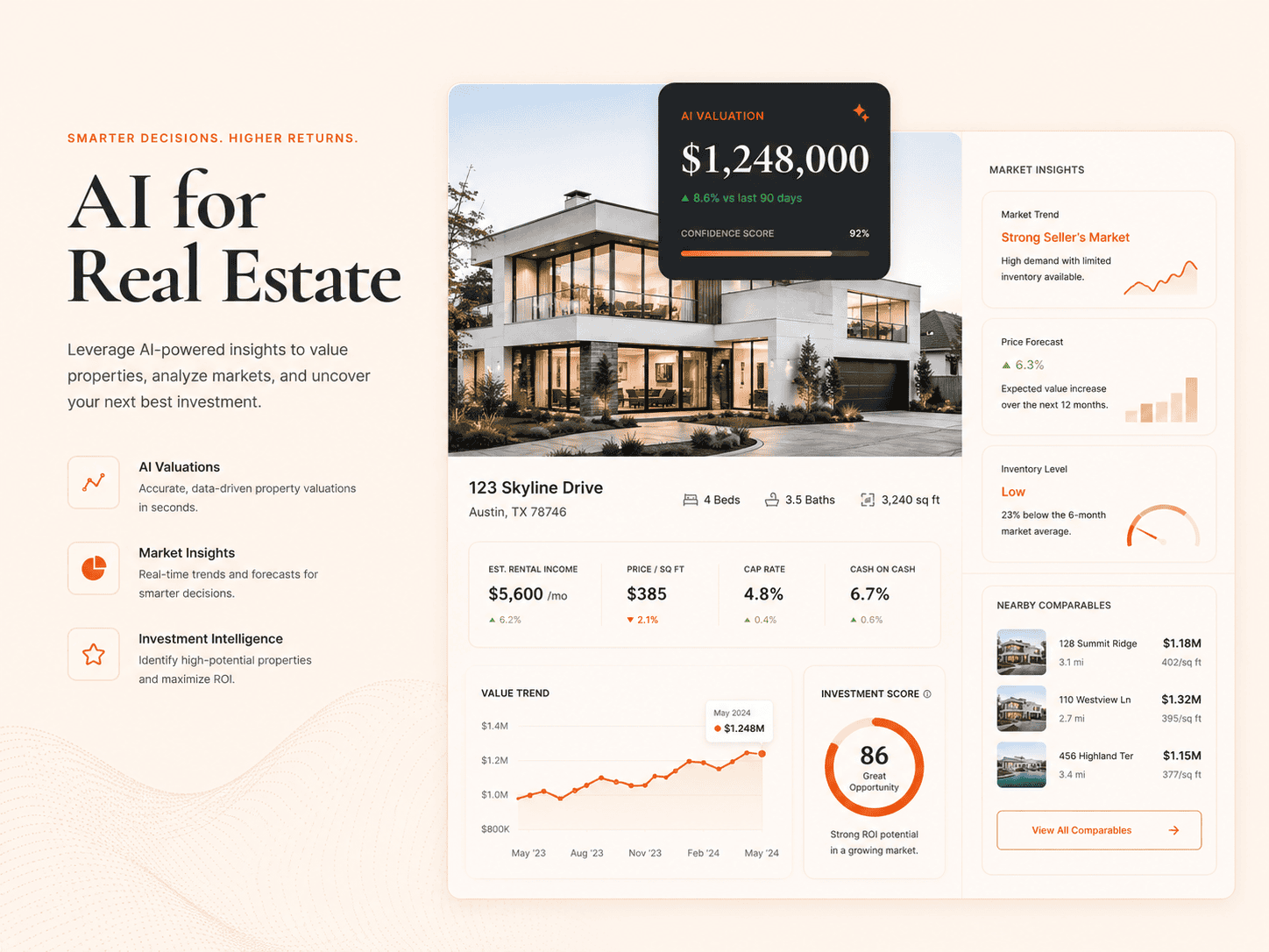 AI for Real Estate digitallyscaled