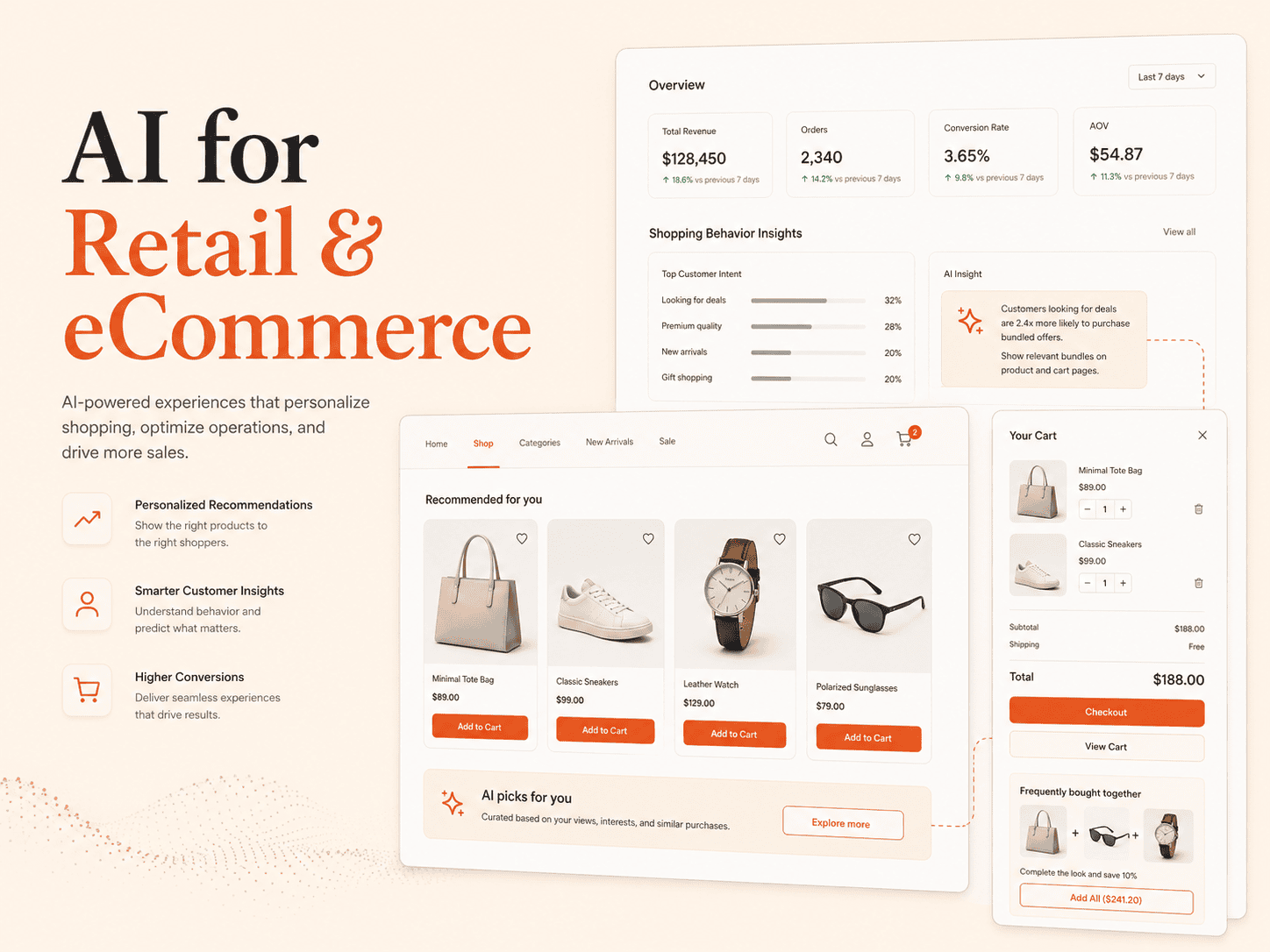 AI for Retail & eCommerce digitallyscaled