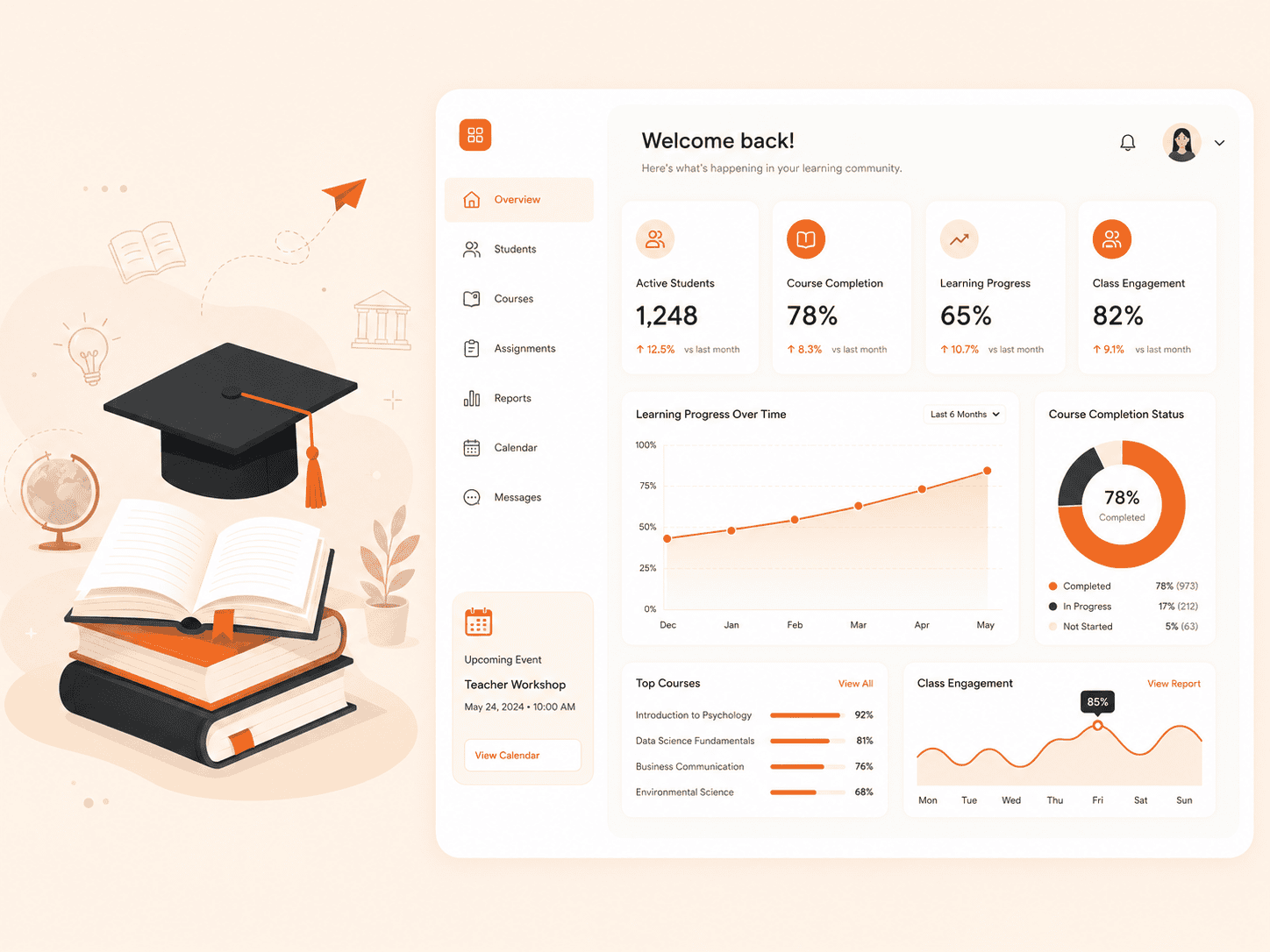 Education digitallyscaled