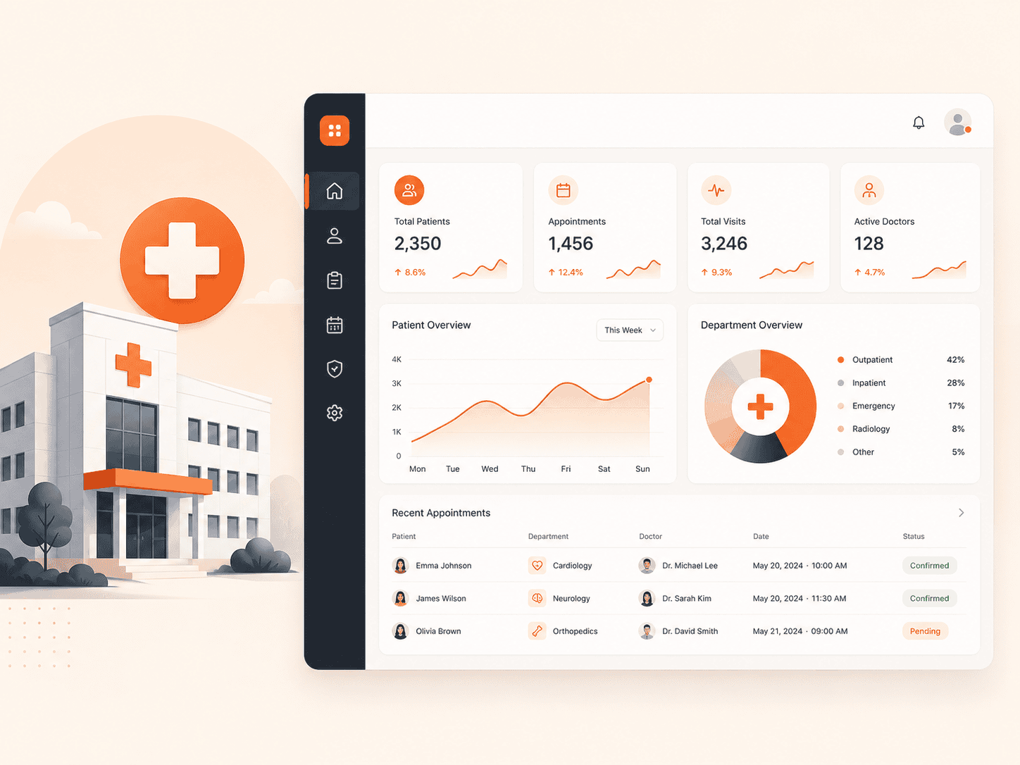Healthcare digitallyscaled