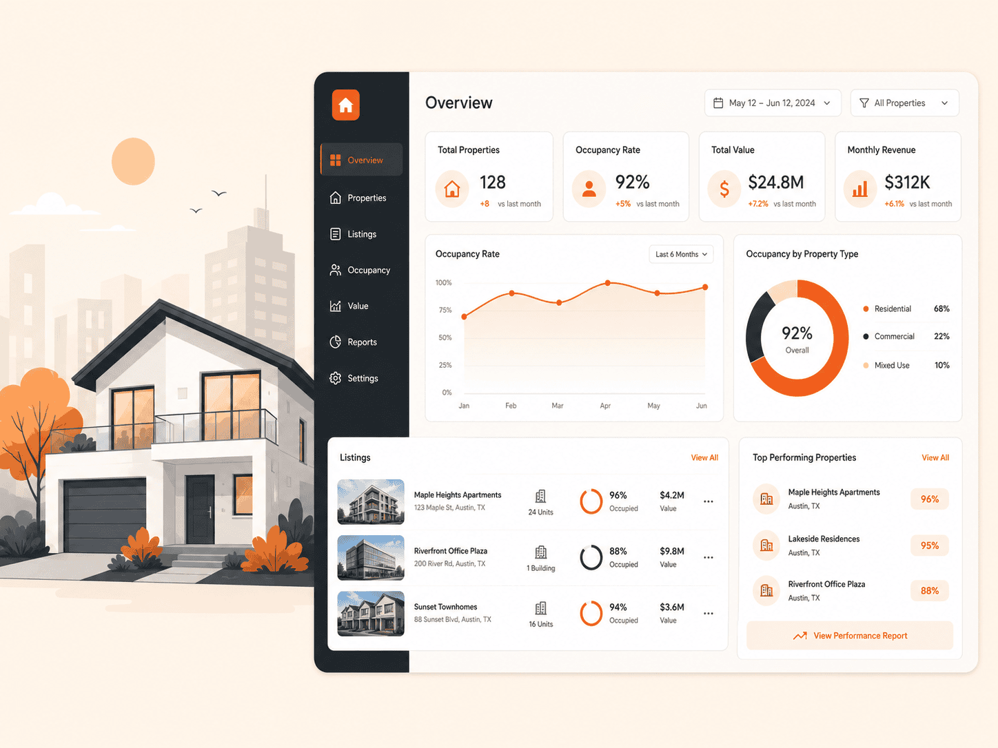 Real Estate digitallyscaled