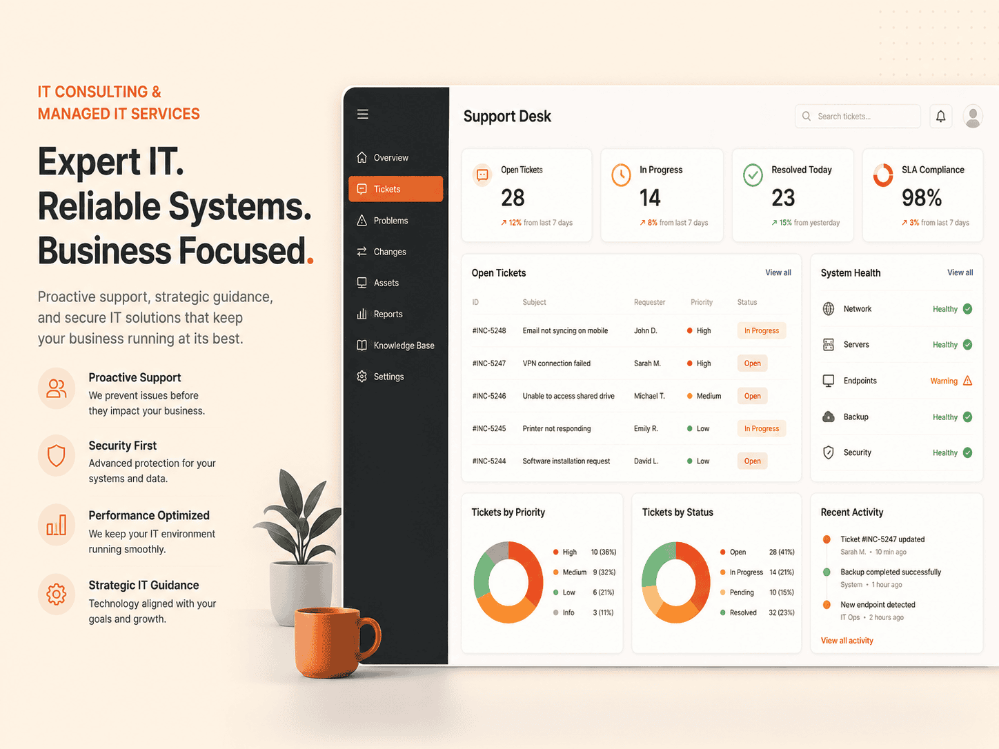 IT Consulting & Managed IT Services digitallyscaled
