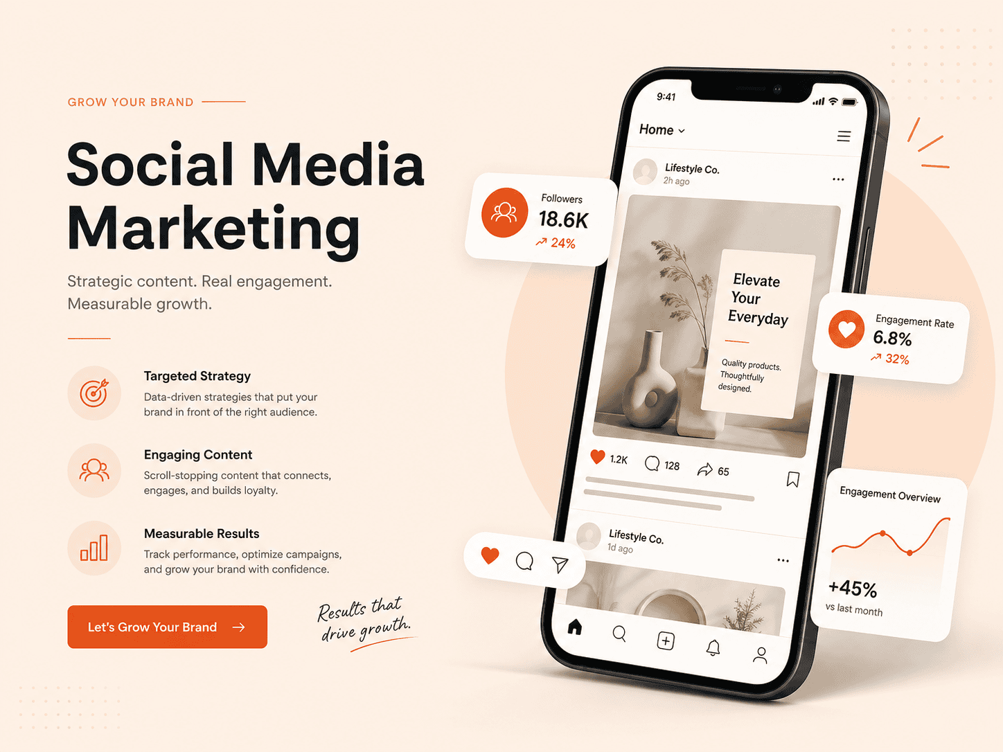 Social Media Marketing digitallyscaled