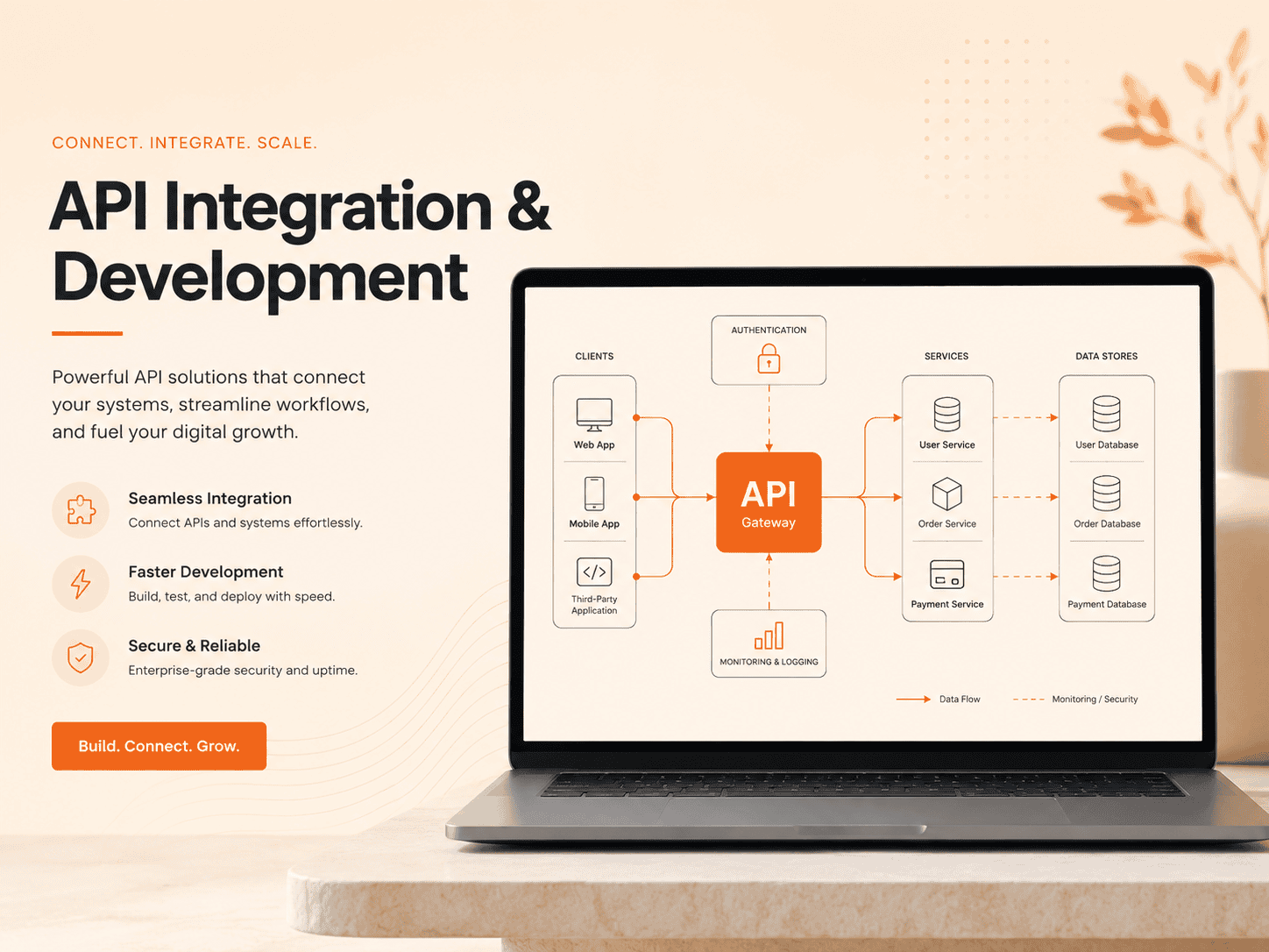 API Integration & Development digitallyscaled