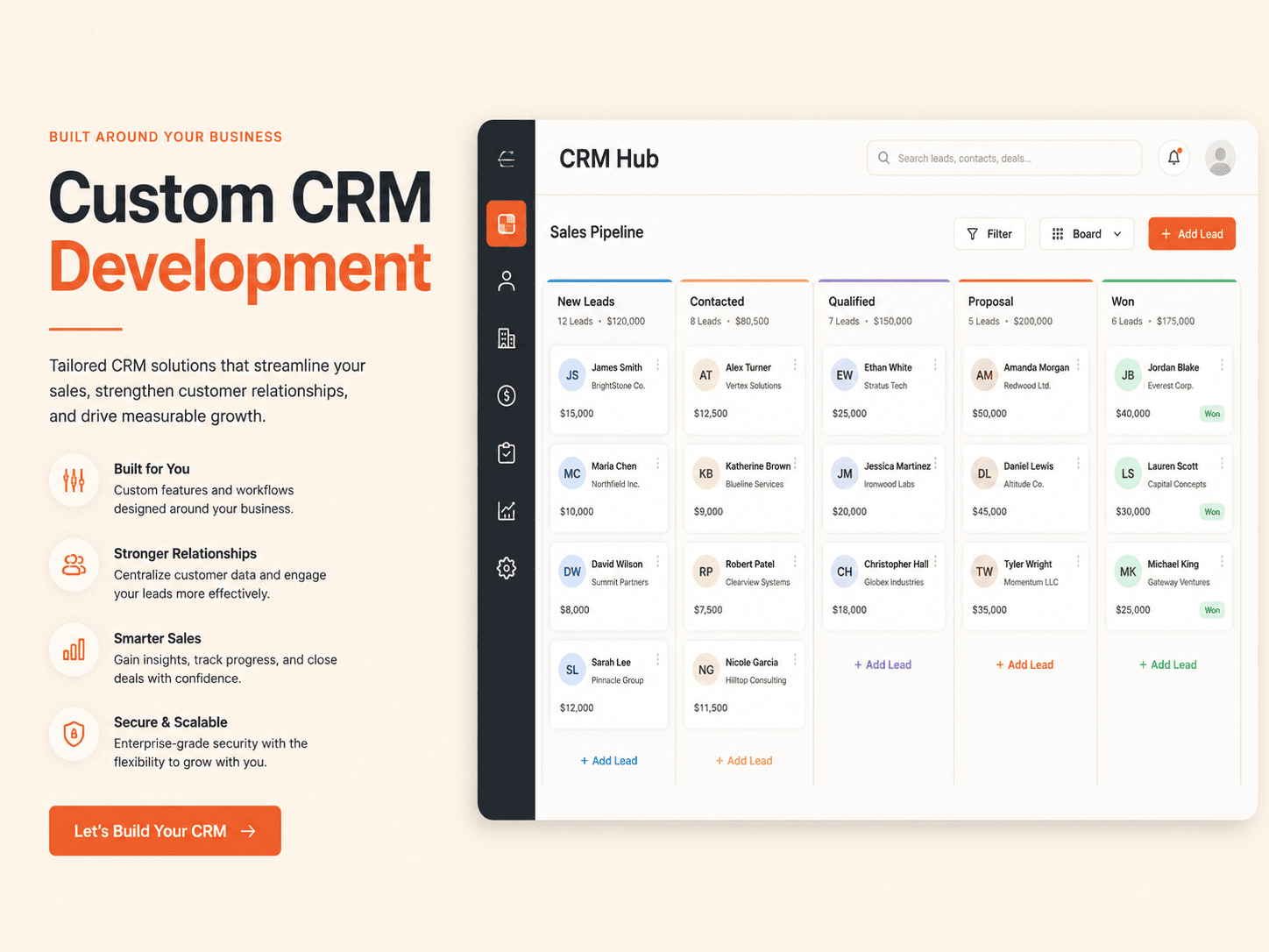 Custom CRM Development digitallyscaled