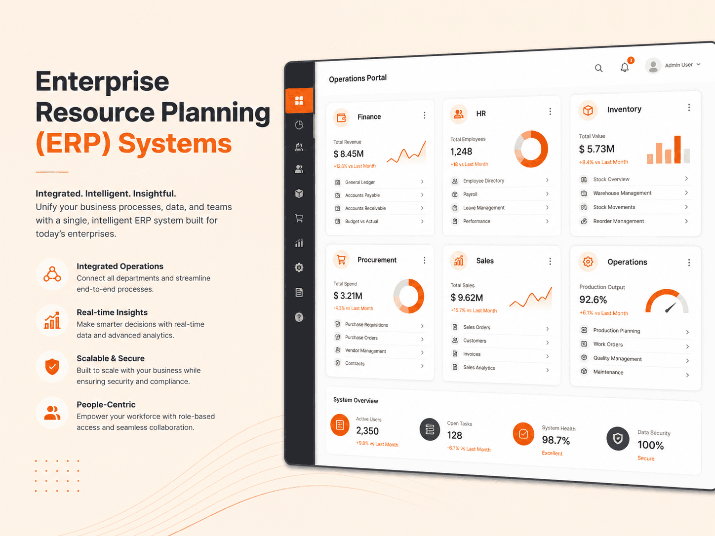 Enterprise Resource Planning (ERP) Systems digitallyscaled