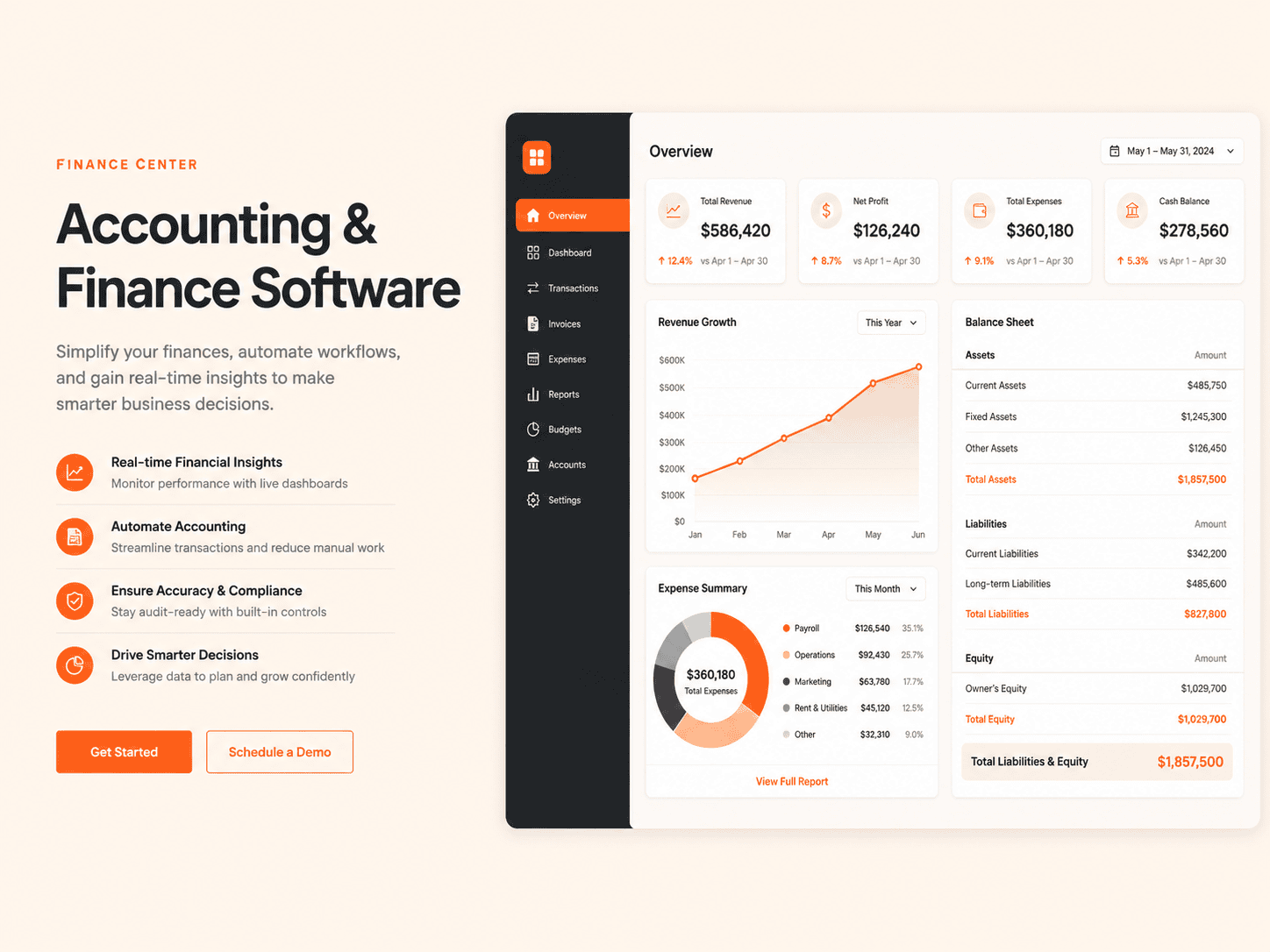 Accounting & Finance Software digitallyscaled