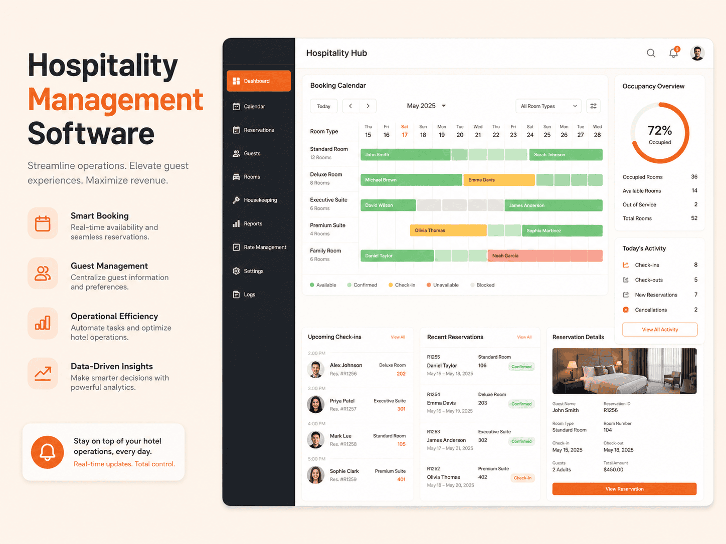 Hospitality Management Software digitallyscaled