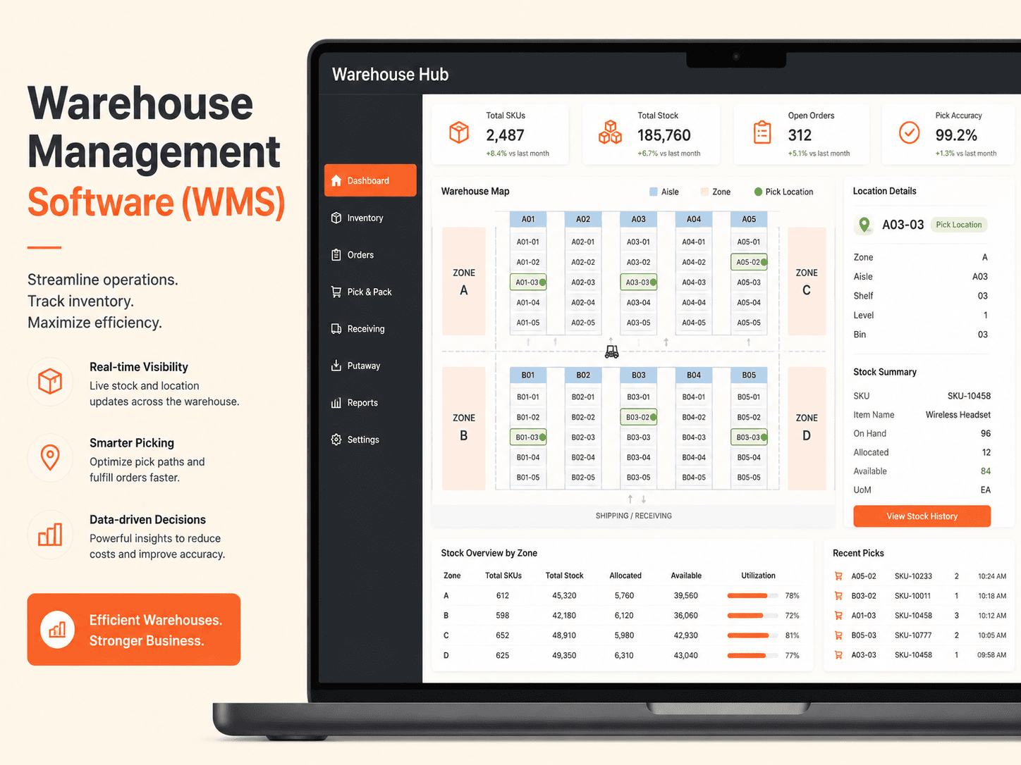 Warehouse Management Software (WMS) digitallyscaled