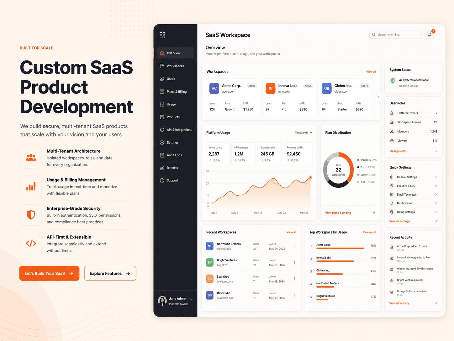 Custom SaaS Product Development digitallyscaled